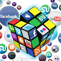 Social-Media-Rubiks-Cube